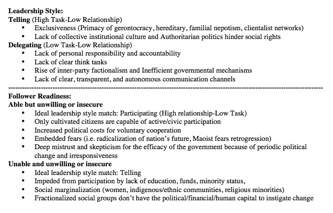 How to make essays longer picture