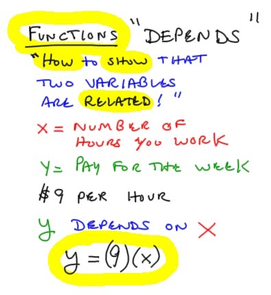 math problems and solutions math problems and solutions