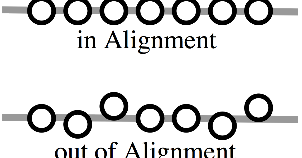Survival of the fittest essay