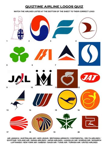 Miltary-Wallpapers|Guns-hd-Wallpaper: airline logos