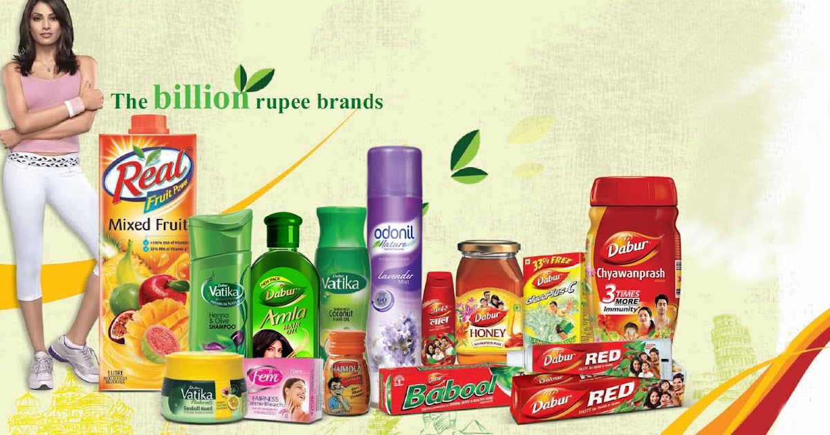 Nifty Historical Data Dabur India Buy MULTIBAGGER Stock