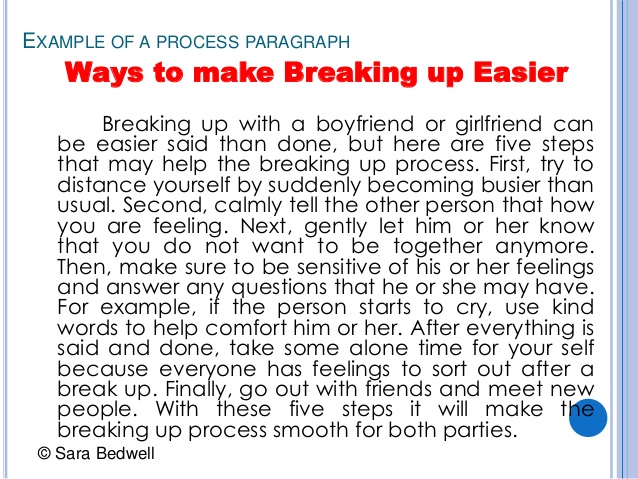 example paragraph of process