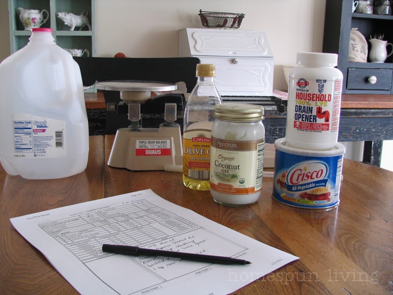 homespun living blender soap making