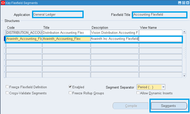 Chart Of Accounts In Oracle Apps R12 Query