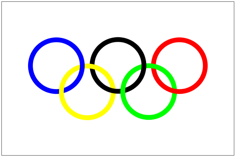 What does the Olympic Symbol