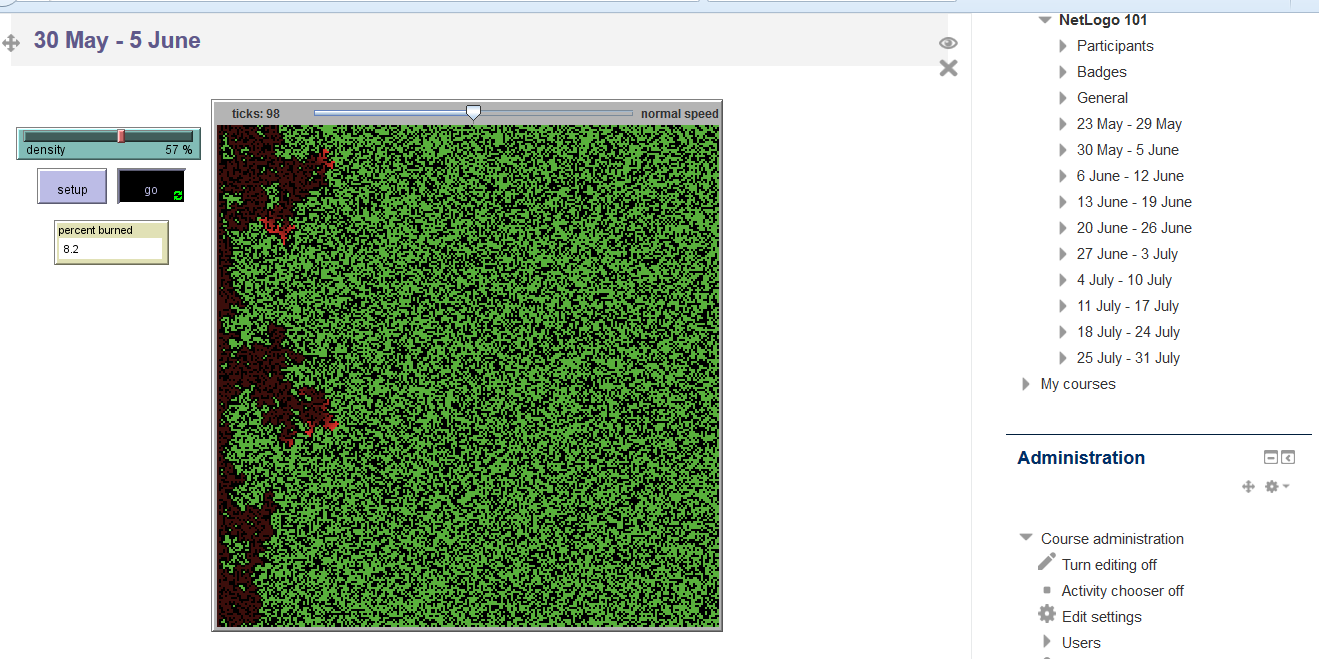 Netlogo icon boutiqueholden