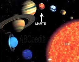 SISTEMA SOLAR: PLANETA MARTE SISTEMA SOLAR: PLANETA MARTE