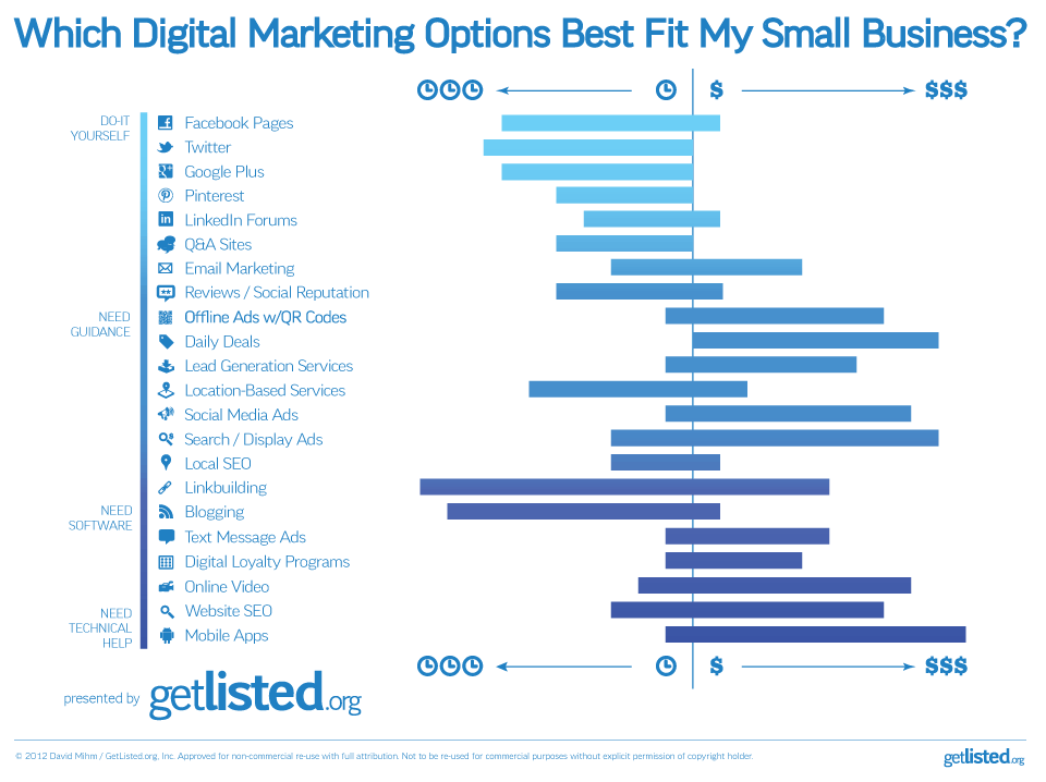 Jonathan Alexander The J Alexander Real Estate Group Boca, Delray