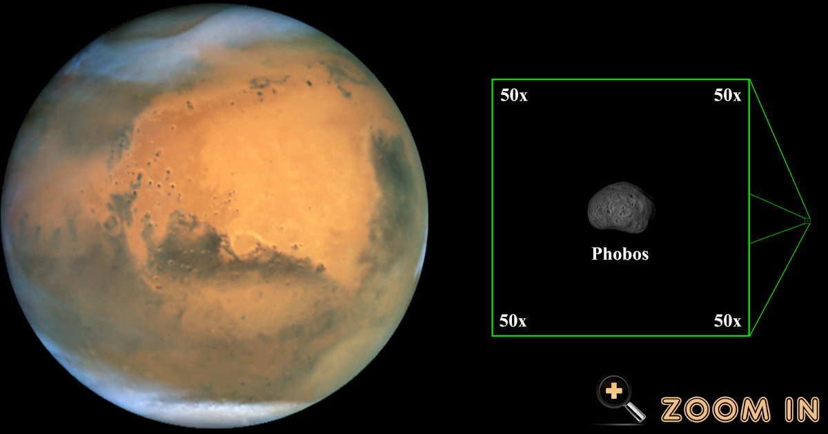 Mars Moons Facts About Phobos