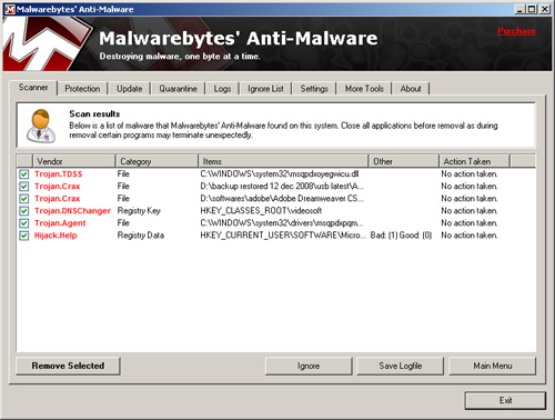 Malwarebytes Antimualware Pro Cracked Exe File