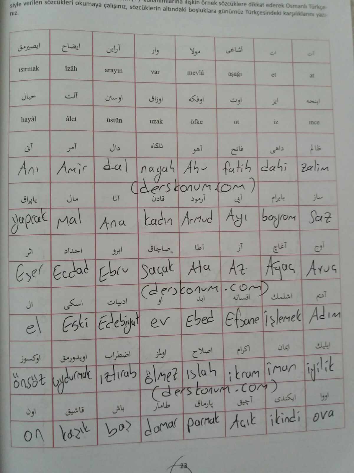 10 Sinif Osmanlica Kitap Cevaplari Meb Yay Sayfa 23 Derskonum Com