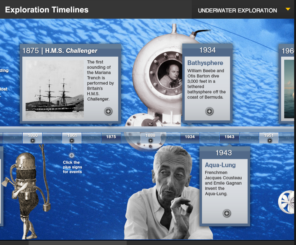 4 Great National Geographic Timelines to Share with Your Students