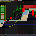 GLENMARK , INDHOTEL and NDTV latest buy signal on eod system for 20 March 2015