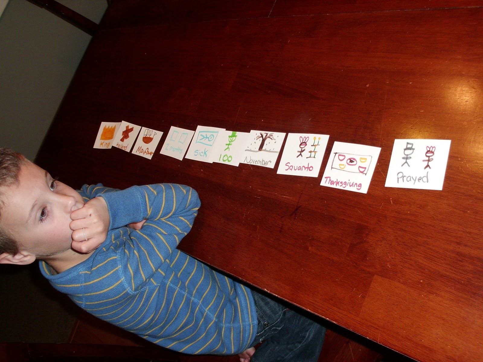 Happy Homeschool: Thanksgiving Timeline, Lapbook, and Preschool