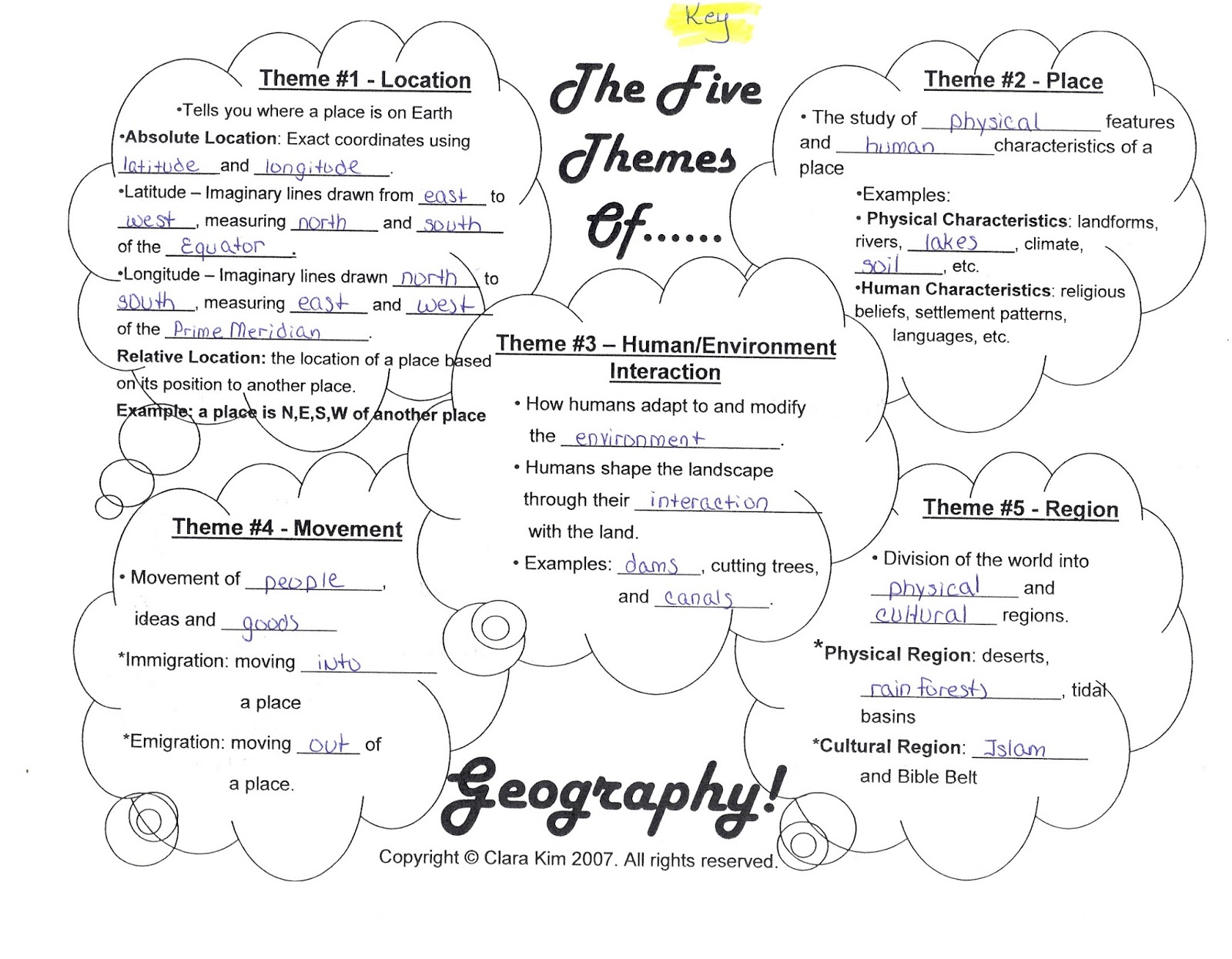 Worksheets Five Themes Of Geography Worksheet mr es world geography page 2017 chapter 1 map worksheet the five themes of components a map
