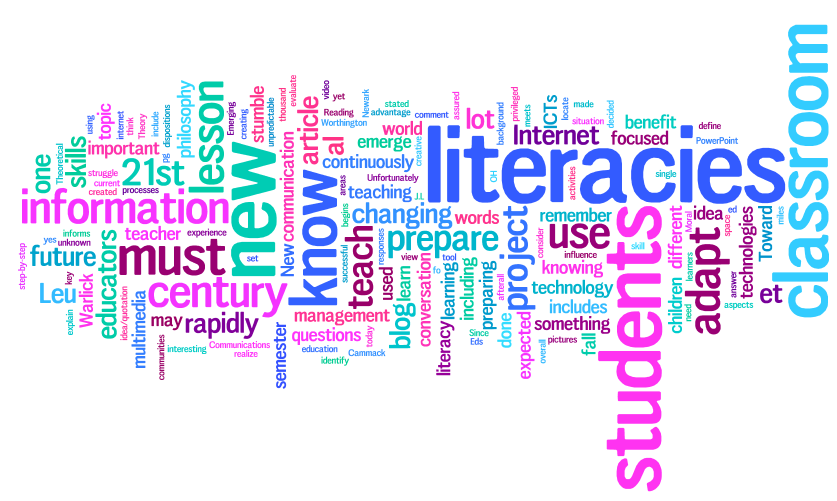 21st Century Literacies My Blog in Wordle