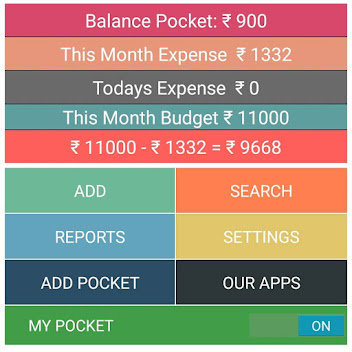 ANDROID : Money Expense View