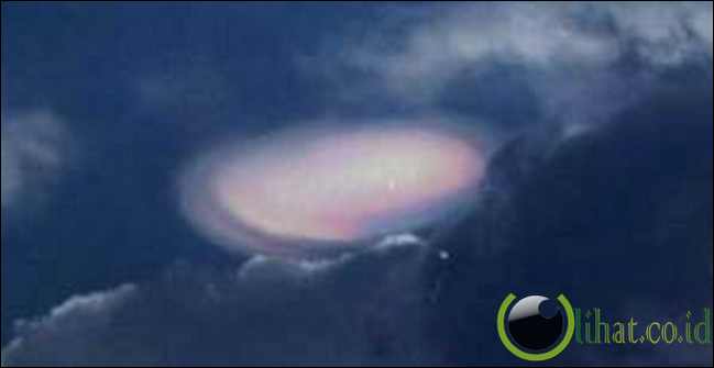 Kegiatan Extraterrestrial Kegiatan Extraterrestrial