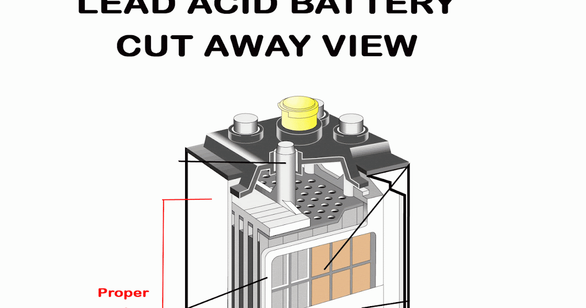 Hyundai Forklift of Southern California Forklift Maintenance How to