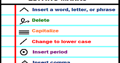Pre-AP English: Editing Marks (Cheat Sheet)