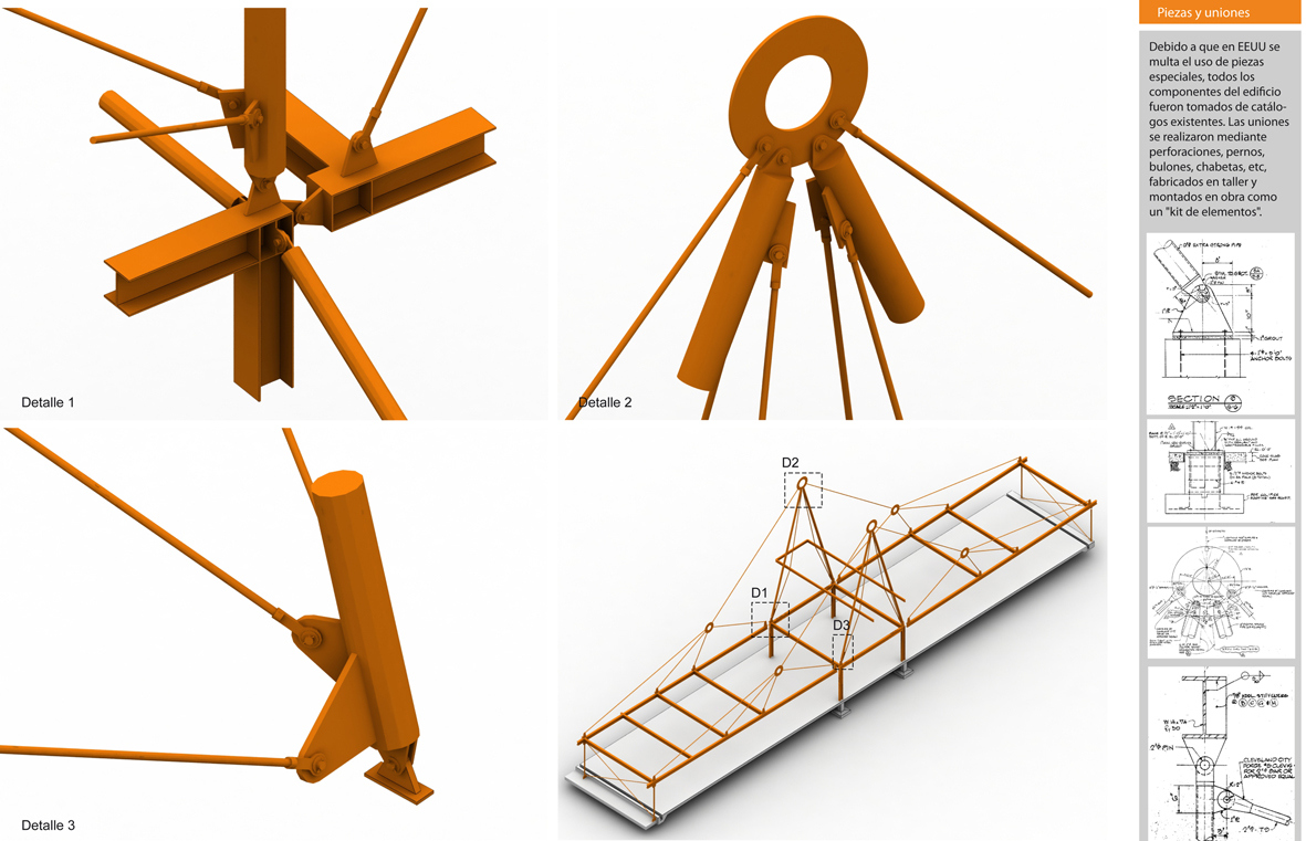 Pa Technology Center
