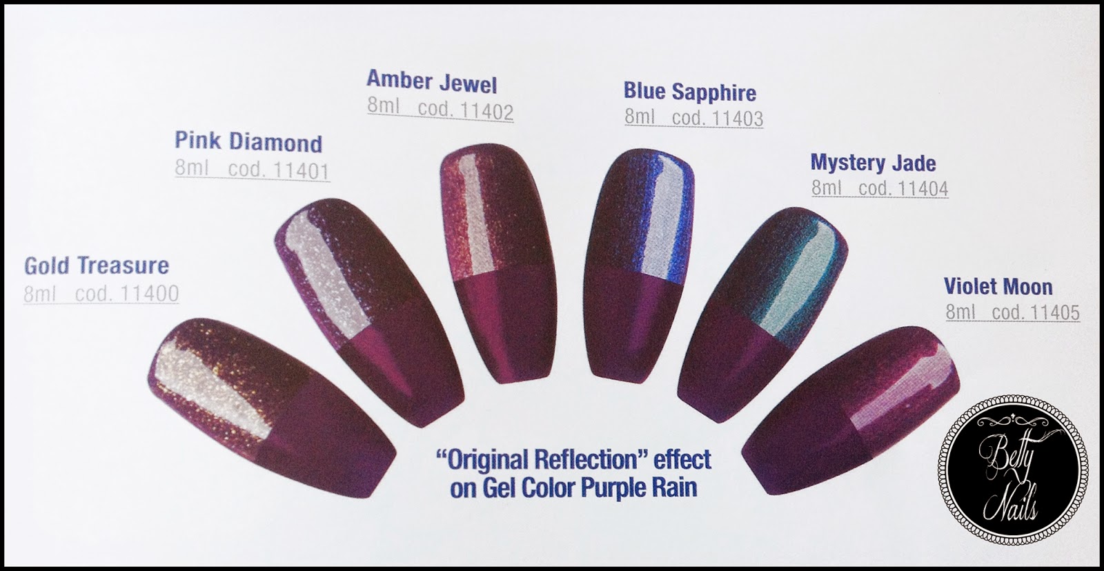 Betty Nails Evento Roby Nails Lisbon