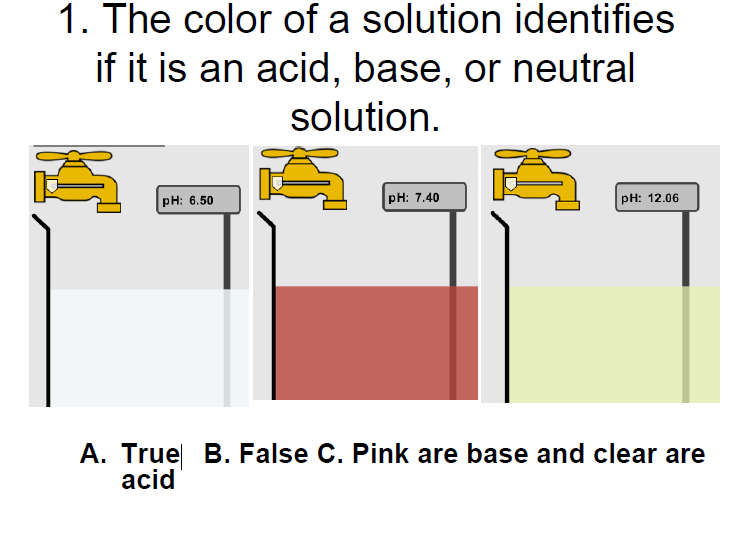 Activity 7 Acids and Bases Activity One