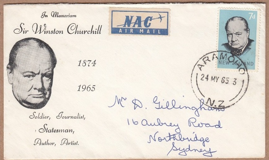 What did winston churchill do in ww2 picture