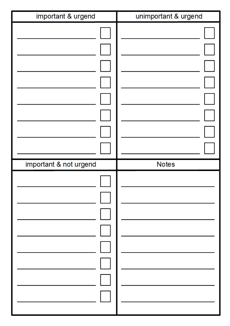 priorities list template