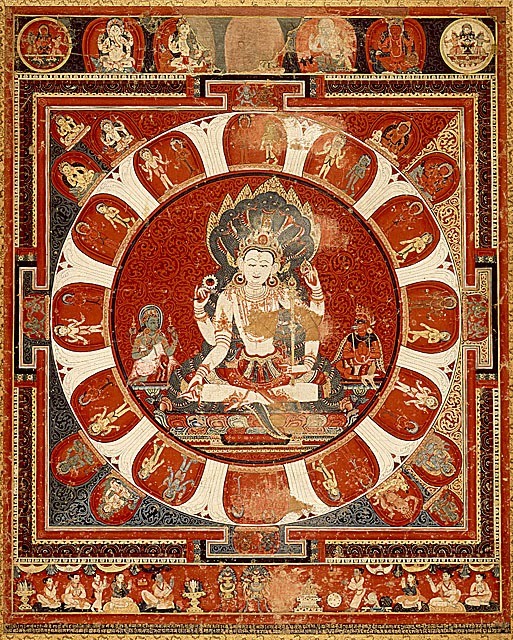 Global Time Machine A Mandala of Hindu Beliefs