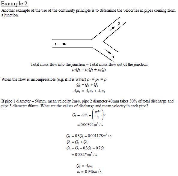 Basic Equation In Fluids Mechanic EXAMPLES