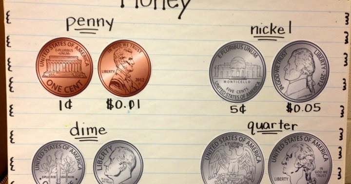 Money Chart For 1st Grade