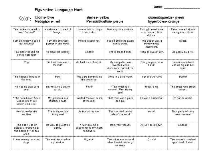 figurative language examples