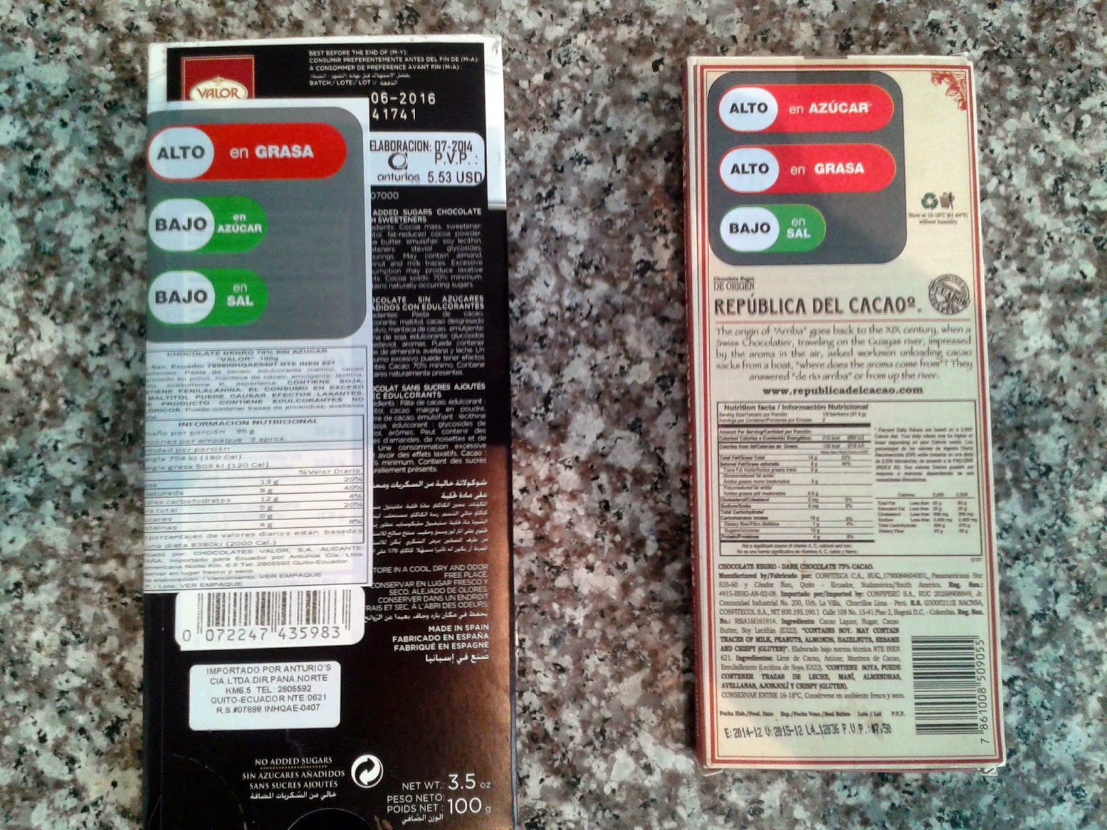 De Alicante a Ecuador El chocolate