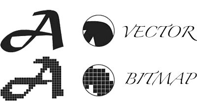 Graphic Design Vs Normal Art Graphic Design Vs Normal Art