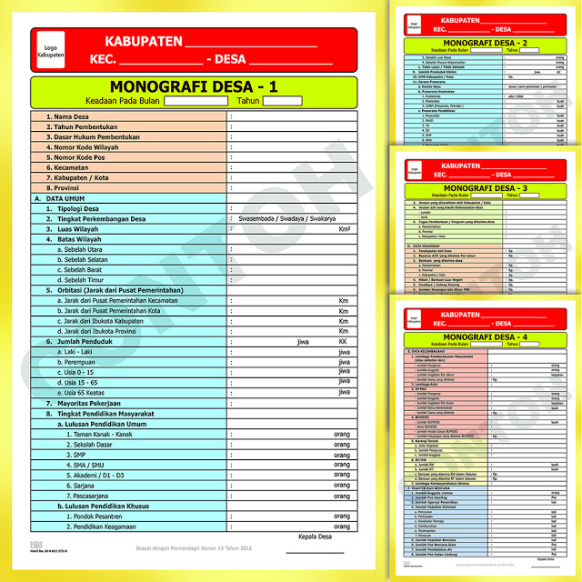 Papan Monografi Desa Papan Data Monografi Profil Desa Kelurahan Papan Data Sekolah Papan Monografi Profil Desa Kelurahan