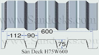 Sàn Deck H75W600