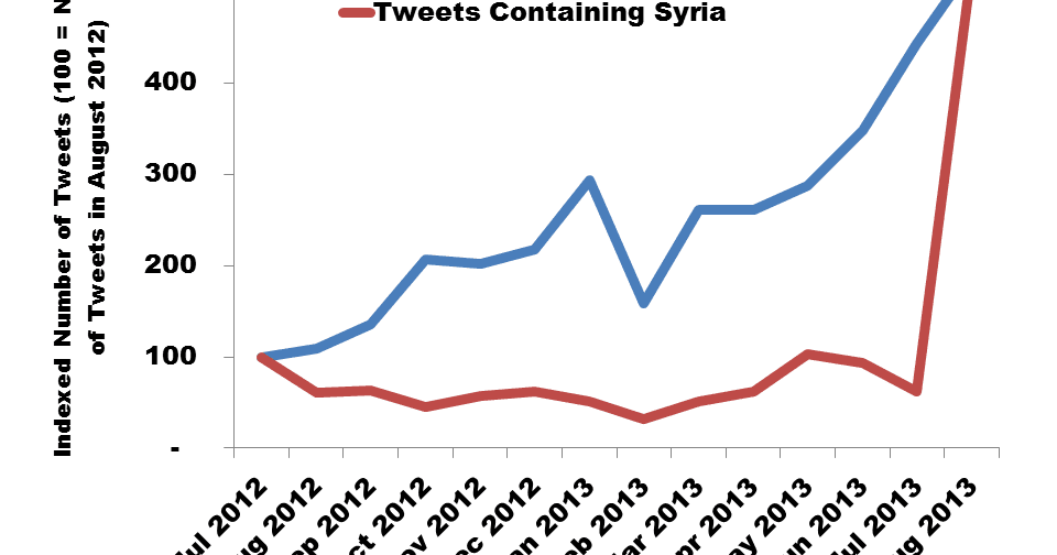 Speech outline on twerking 05 picture
