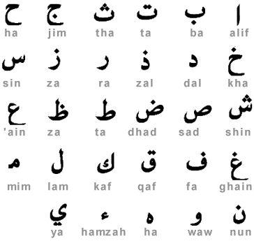 Still Learning Arabic...