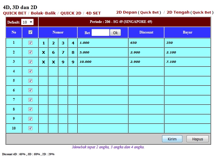 Cara Pasang Togel Di Bandartogel Co Cara Pasang Togel Di Bandartogel Co Cara Pasang Togel Di Bandartogel Co Cara Pasang Togel Di Bandartogel Co