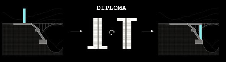 DIPLOMA