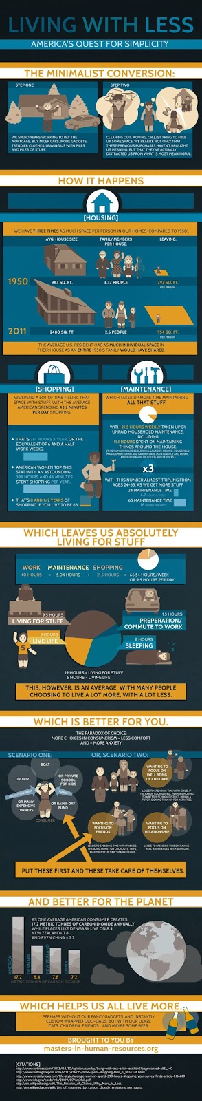 http://www.mnn.com/lifestyle/responsible-living/stories/why-we-need-to-live-with-less-infographic