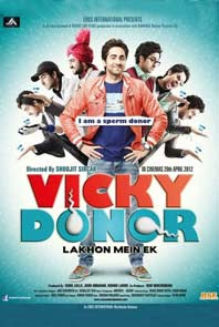 download Vicky Donor