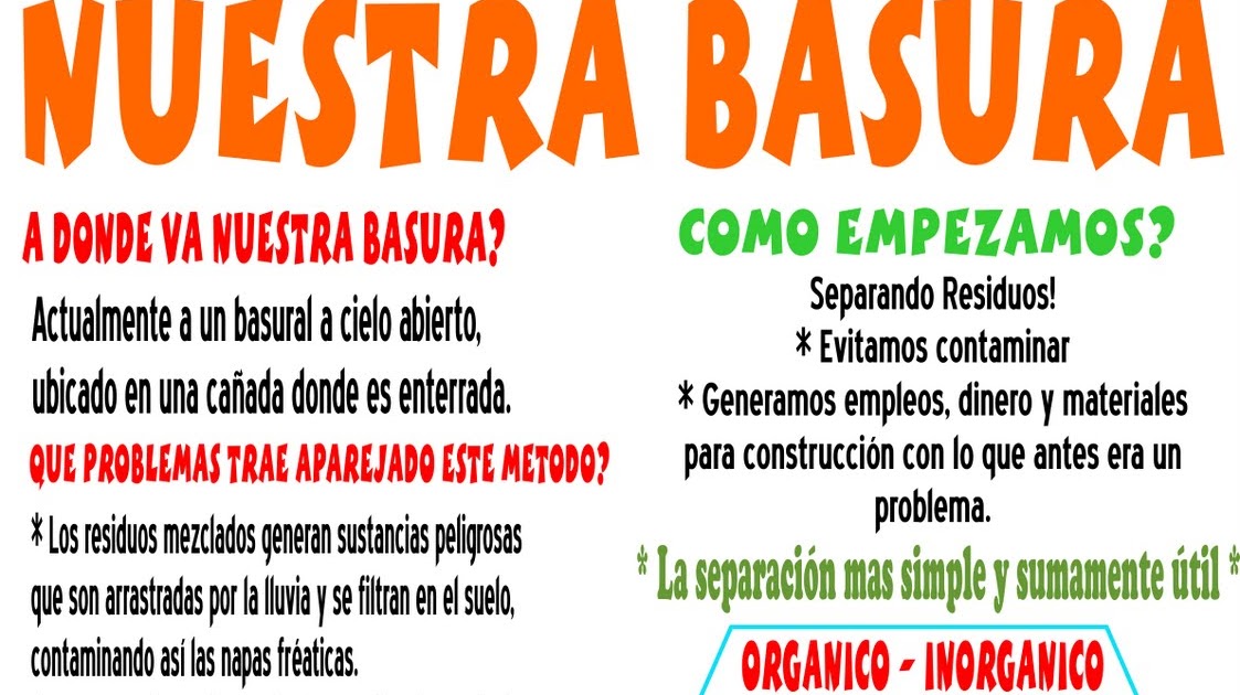 Basura Cero: Cartel Informativo