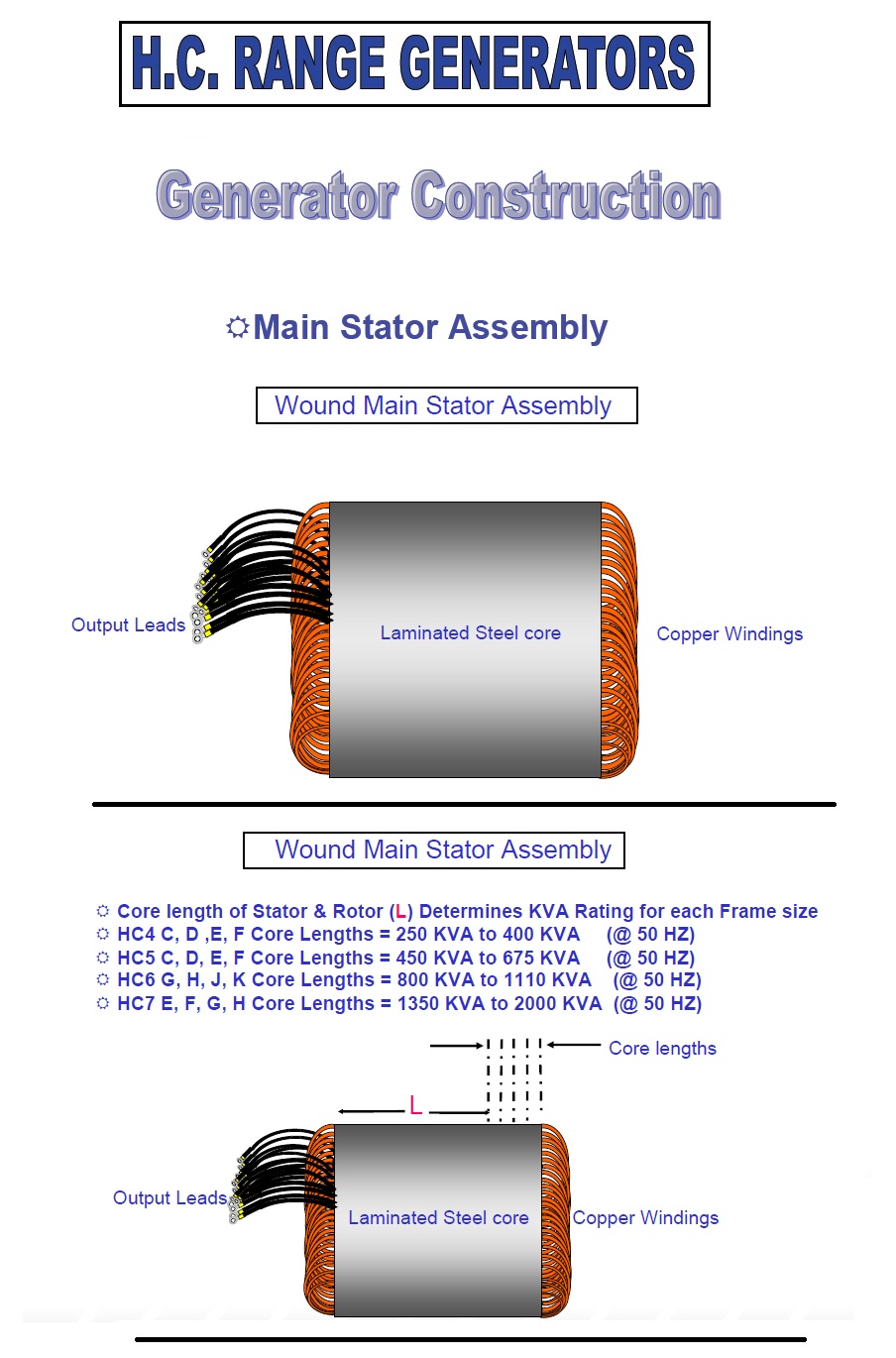 Engineering Photos,Videos and Articels (Engineering Search Engine) H.C