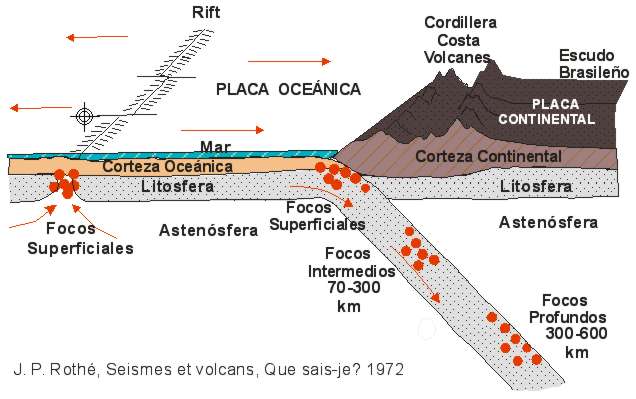 sismos - SEGUIMIENTOS DE SISMOS A NIVEL MUNDIAL DIA A DIA JULIO 2012. Fig5+peru...