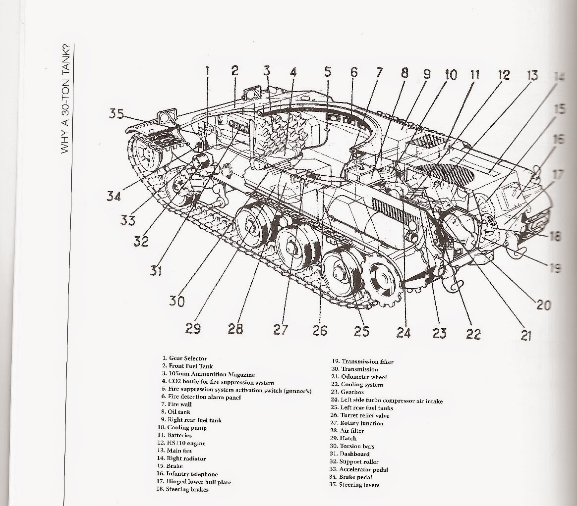 AMX-30%2Bhull.jpg