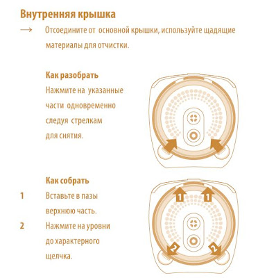 Как снять внутреннюю крышку мультиварки тефаль