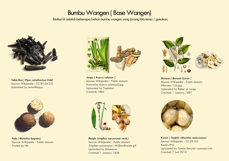 Mujair Menyatnyat khas Kintamani Bali Sashy Little Kitchen Food