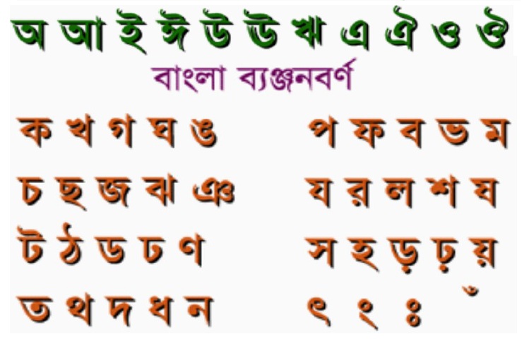 bengali to hindi alphabets pdf